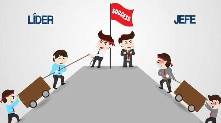 Técnicas de Liderazgo