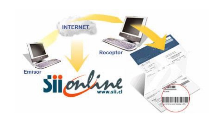 FACTURACIÓN ELECTRÓNICA  BFCS-22-01-13-0045-2